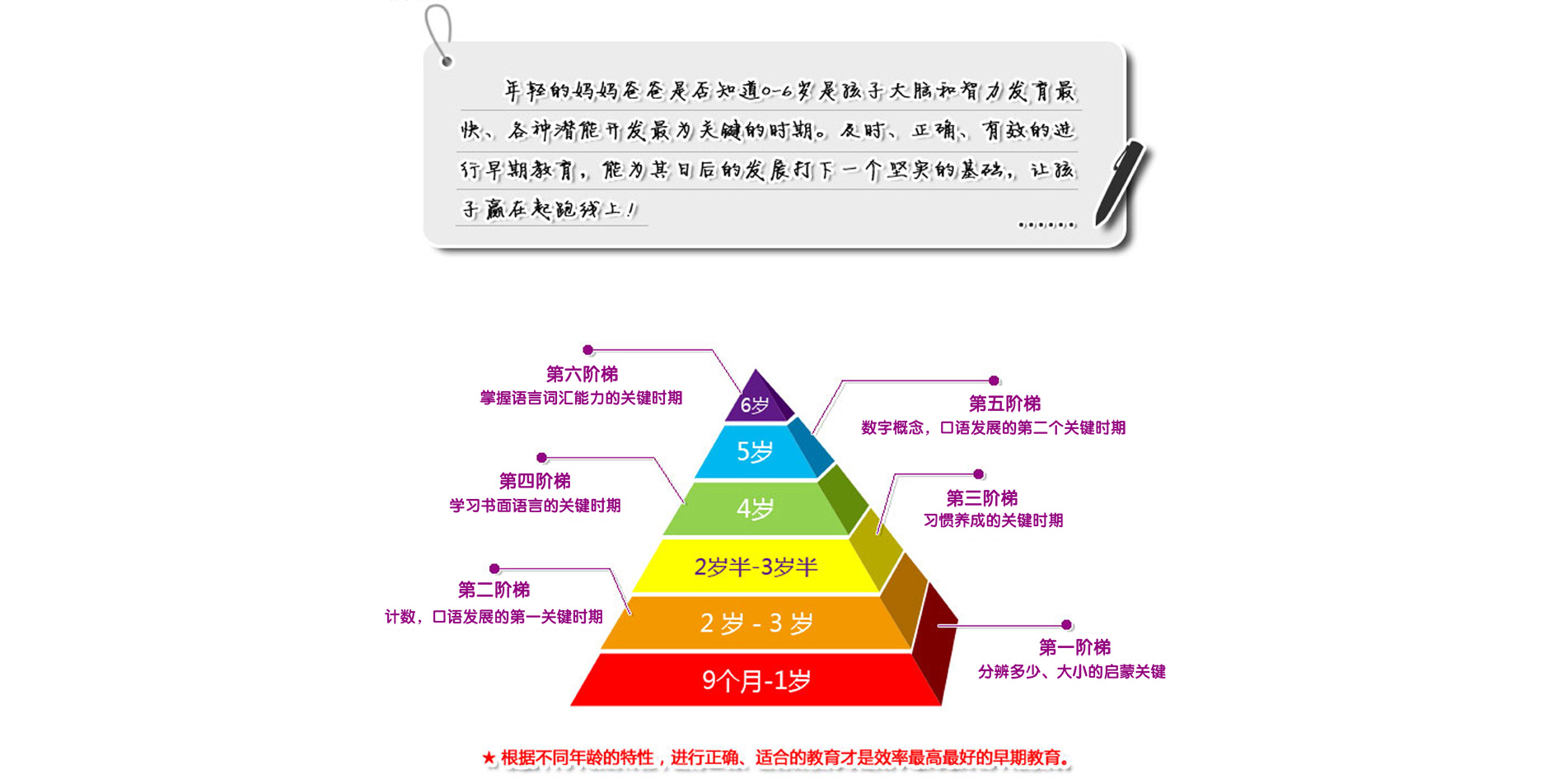 点读笔